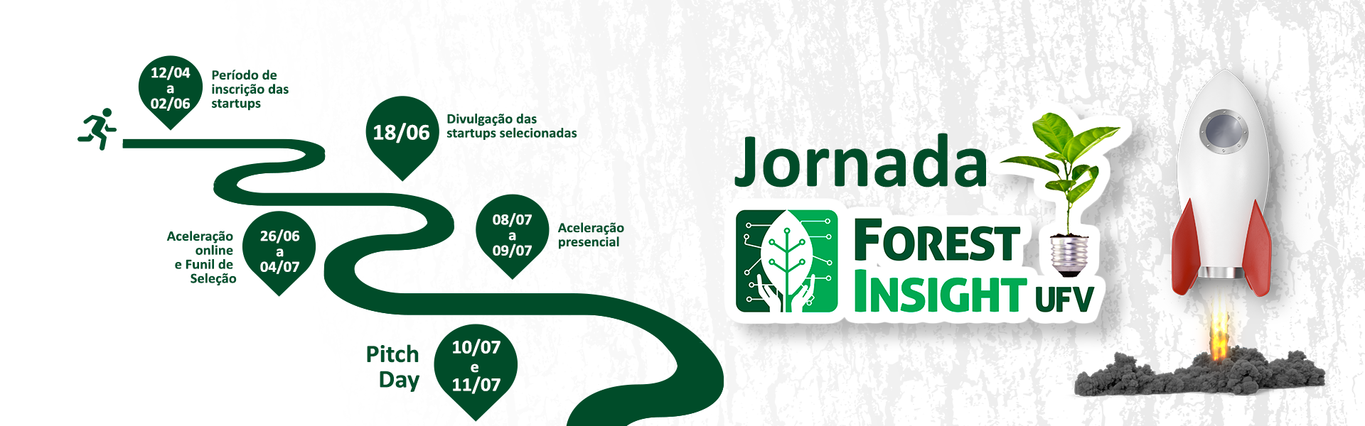 Jornada Forest Insight 2024